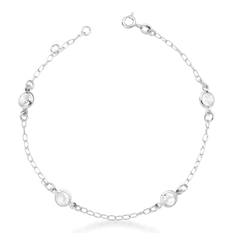 Celeste Line